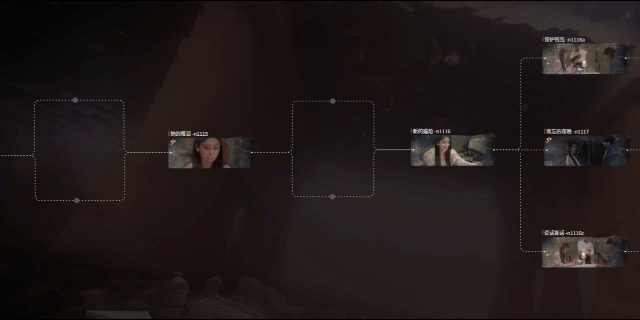 [PC/AVG] 情感反诈模拟器/捞女游戏 Revenge On Gold Diggers v20250619+离线修复补丁 [百度]