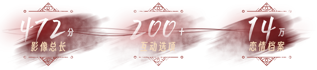 [PC/AVG] 情感反诈模拟器/捞女游戏 Revenge On Gold Diggers v20250619+离线修复补丁 [百度]