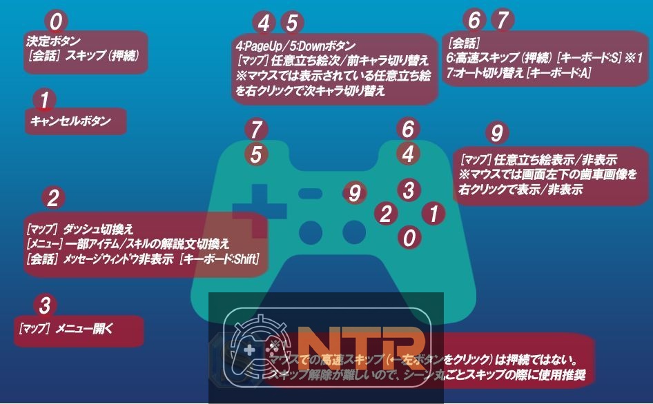 毁灭另一个夜晚 Doom Another Night AI汉化版 [PC-RPG游戏] [新作RPG/汉化/精品/NTR] [FM/百度/2G]