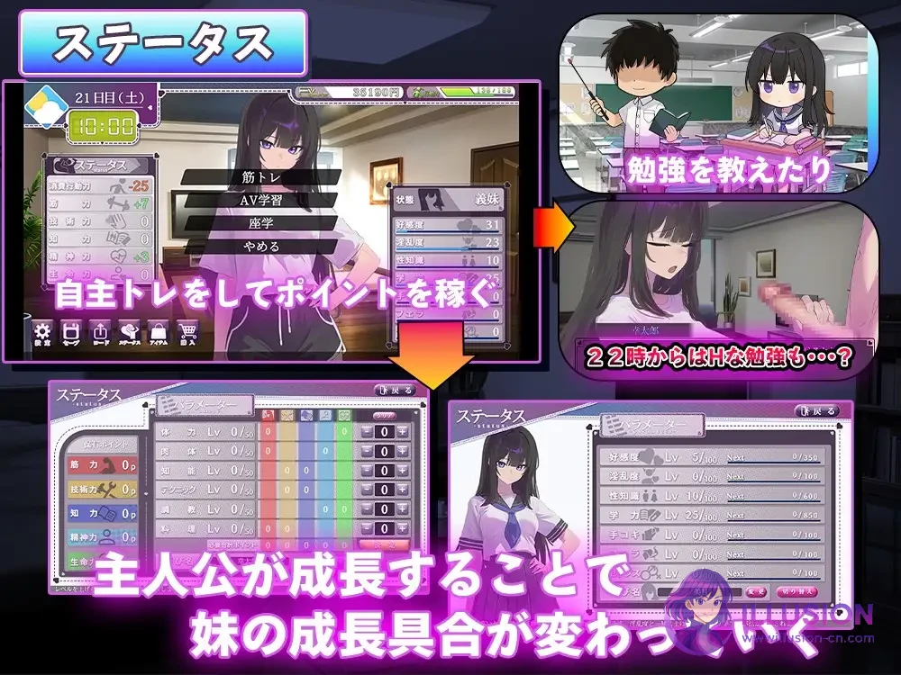 直到反抗的义妹(你)堕ちるまで] [AI汉化版] [PC]